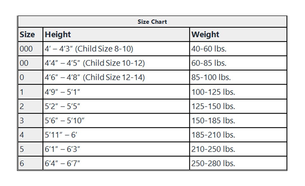 Ultimate - Summer - Demo Short Black With Red Stripe