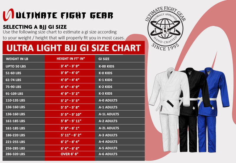 UFG -  Summer Ultra-Lite BJJ Kimono Gi Uniform - Very Light Weight 100% Cotton 10oz Canvas (White Belt Included) - Summer Special Edition